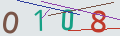 verifycode